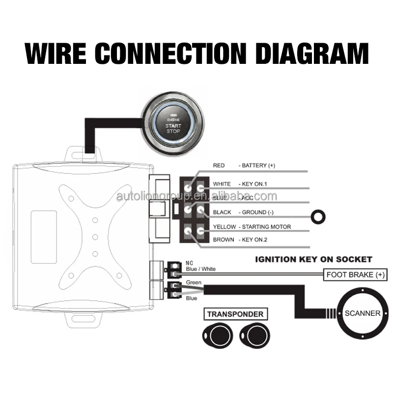 RFID card immobilizer security gate system push to start keyless entry safe with nfc