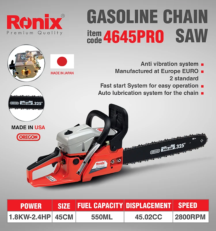 Цепная бензиновая пила Ronix 2021 1800 Вт, цепная пила для садового поля, модель 4645PRO