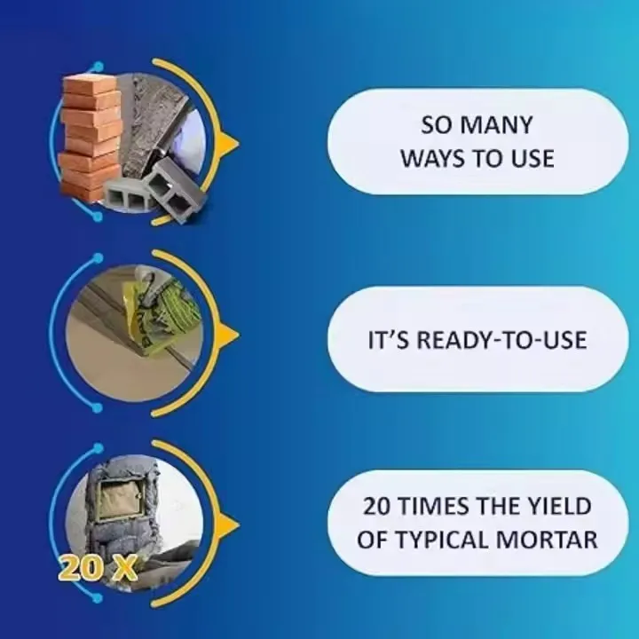 Highest Quality 42.5 White and Grey Portland Cement for Masonry Materials like Plaster and Ordinary Cement