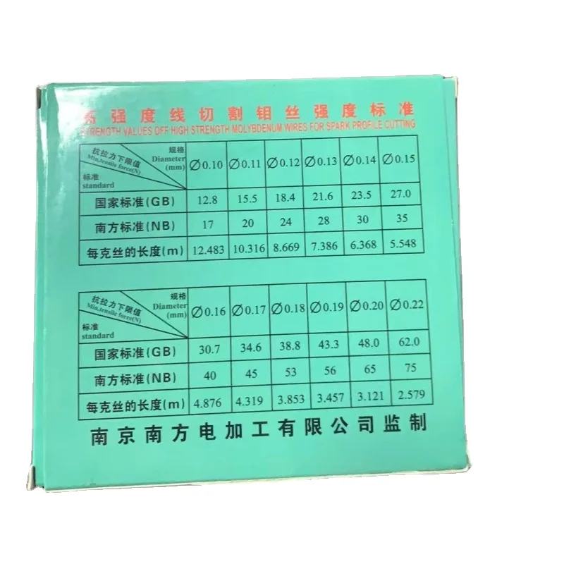 0.18mm EDM Molybdenum Moly Wire For  CNC EDM Wire Cutting Machine