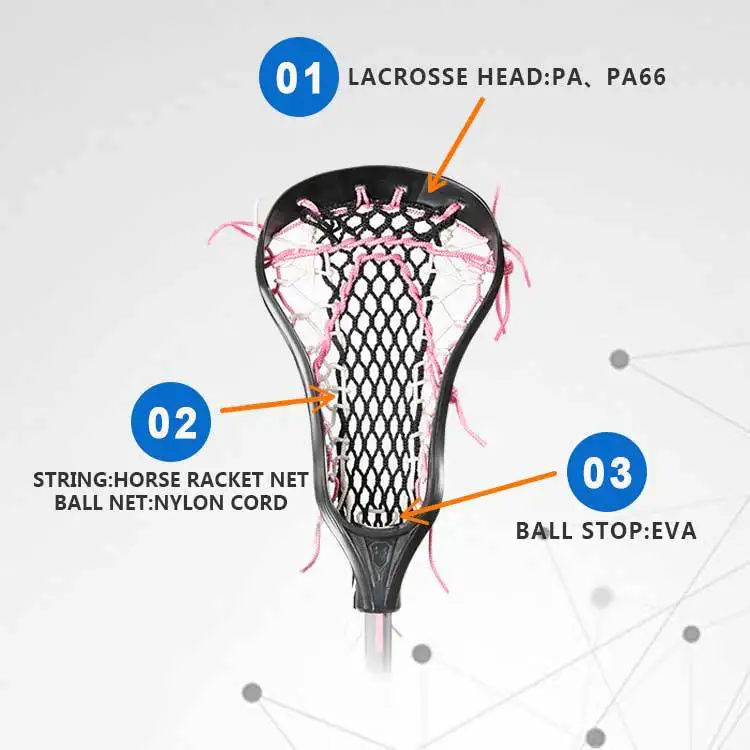 2024 Custom Design OEM Strong Lightweight Scandium Aluminium Alloy Carbon Fiber Man Woman Lacrosse Sticks Shaft Wholesale China