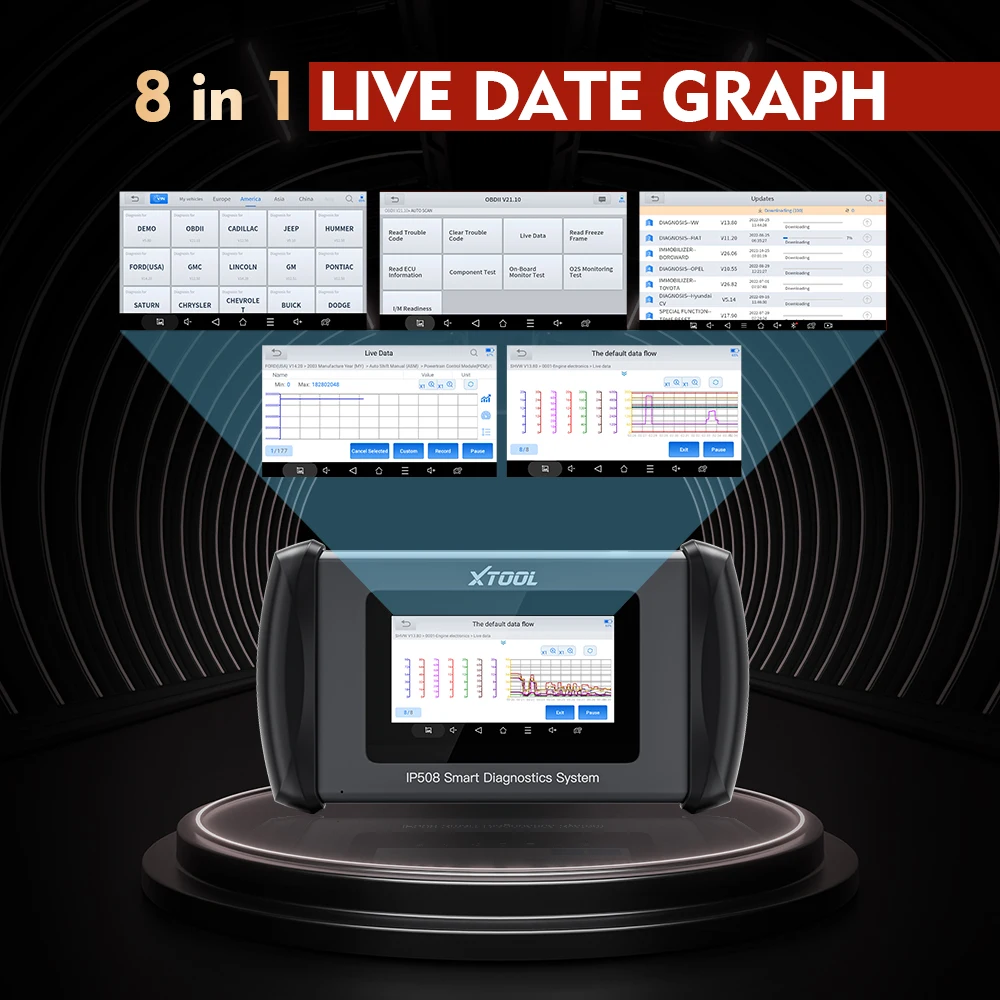 XTOOL 2022 InPlus IP508 5 System Diagnostic OBD2 Car ABS SRS AT Engine Scanners with EPB Oil 5 Reset Auto VIN Online Free Update