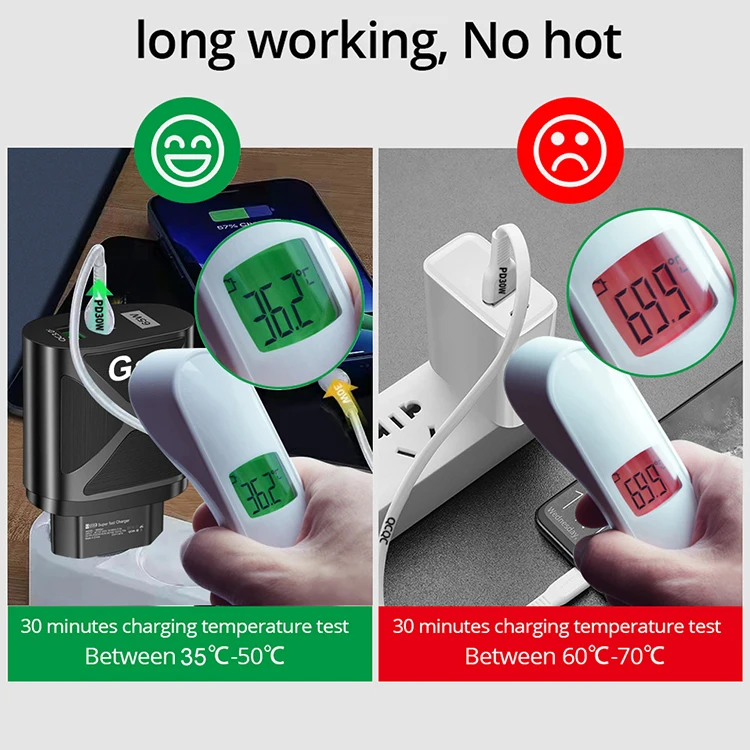 Popular Products 2023 65W Fast Charger with Gan Tech 2 Ports PD USB Phone Adapter