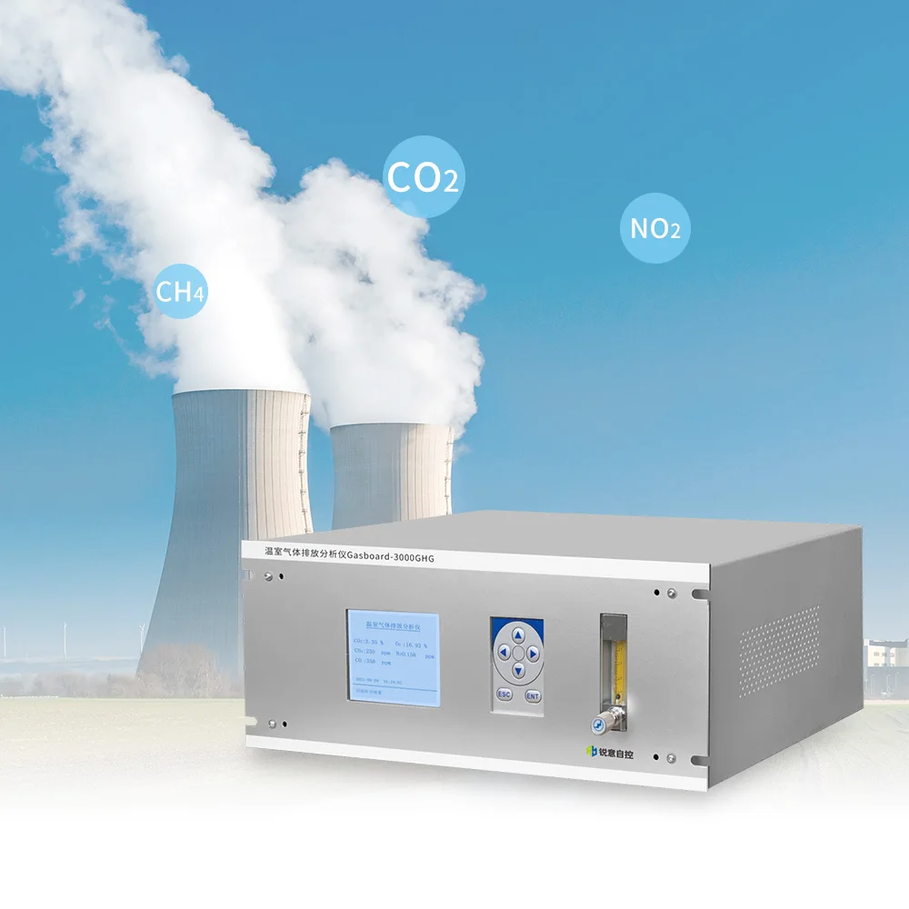 Газов излучения анализатор Gasboard-3000GHG NDIR двухкамерный датчик парниковых газов