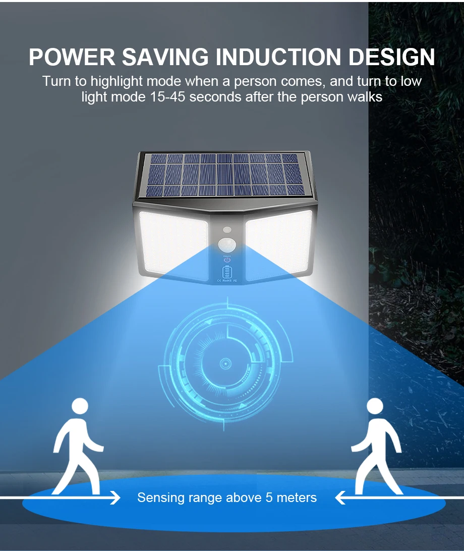 360LED Solar Light Wall Lamps 12000mAh 6 Model Motion Sensor IP65 Waterproof Outdoor Yard Garden Street Induction Night Lights