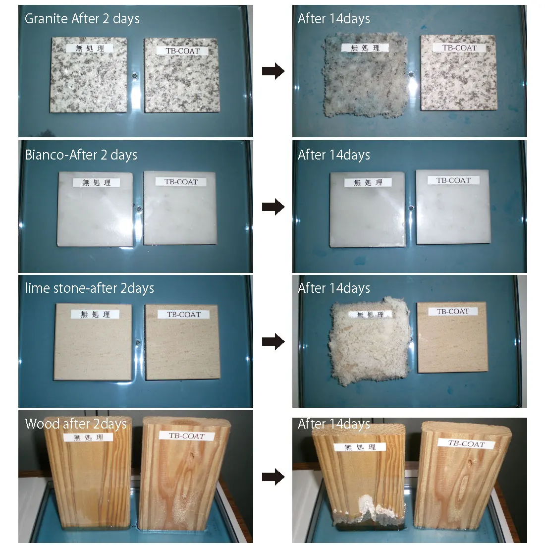 Real Estate Waterproof Japanese Garage Epoxy Resin For Floor Coating