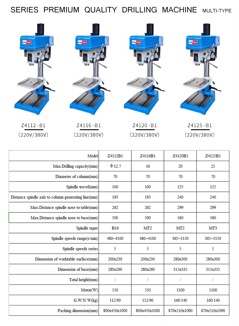 25mm  1100w Industrial powerful drilling machine spindle box lifting Bench Drilling