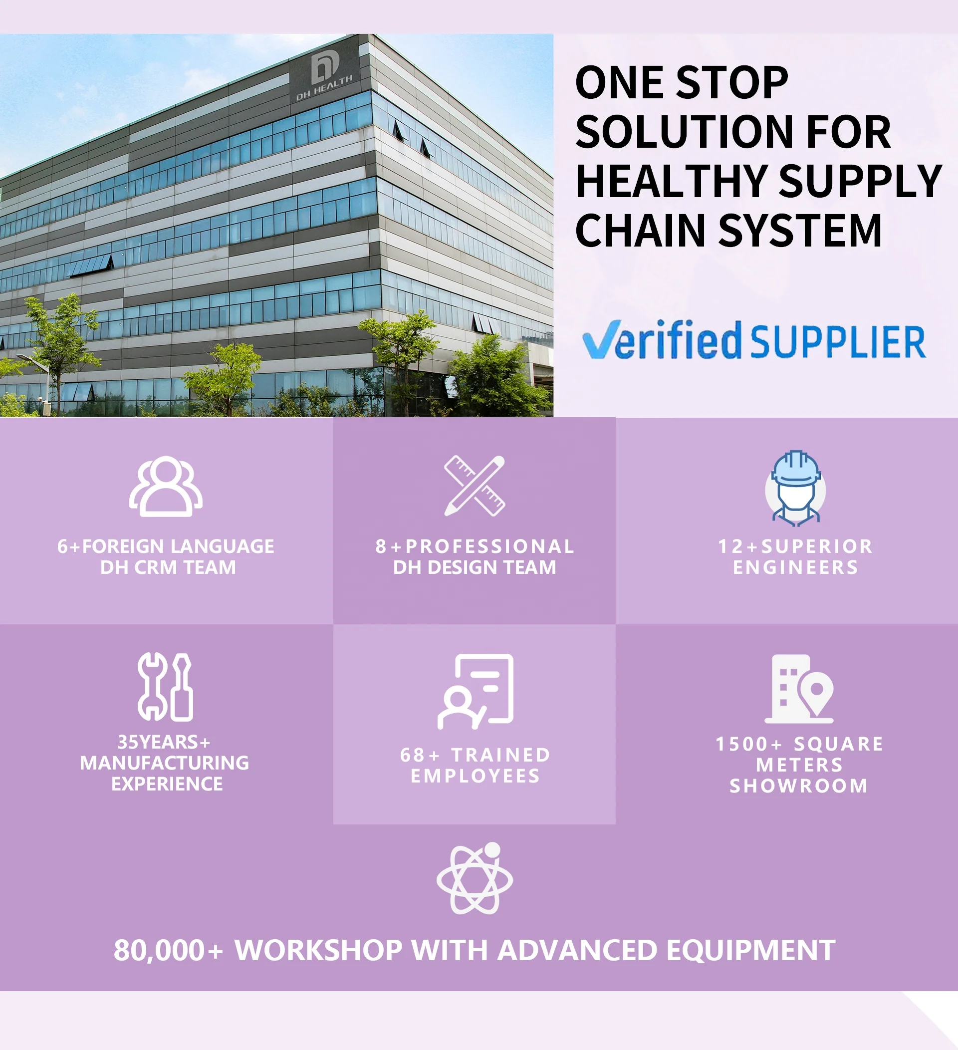 ECO friendly organic silicone copa best menstrual cup medical grade silicone period cup with sterilizer