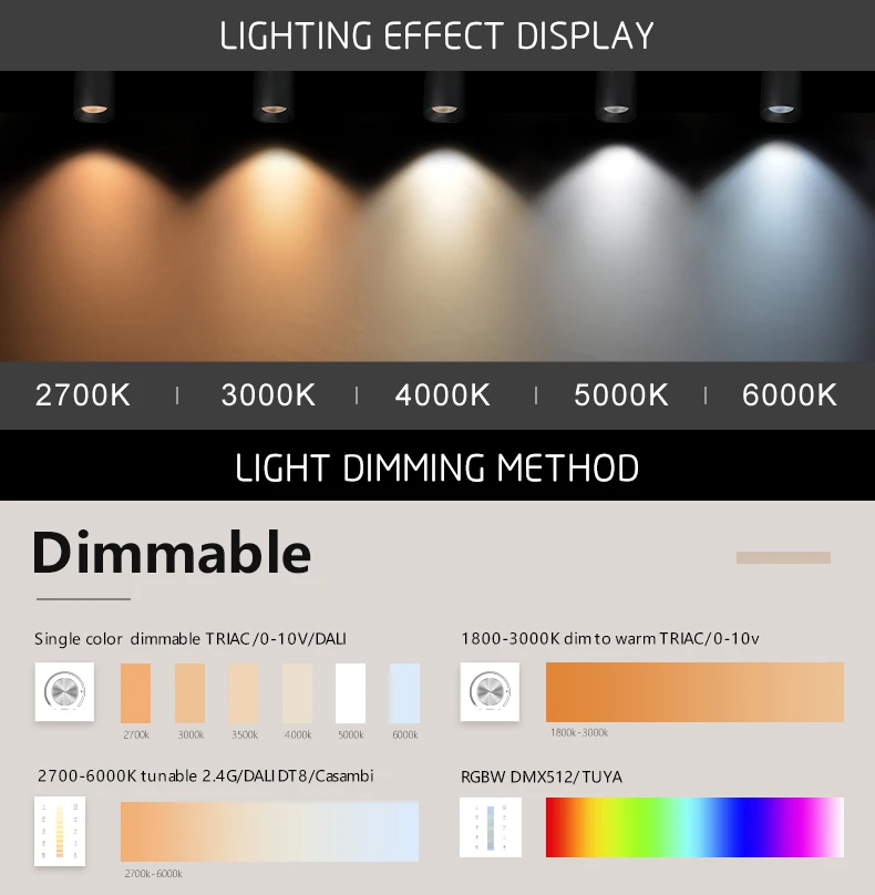 IP20 5-year warranty indoor lighting surface mounted light suspended pendent lamp 15W cob led downlight