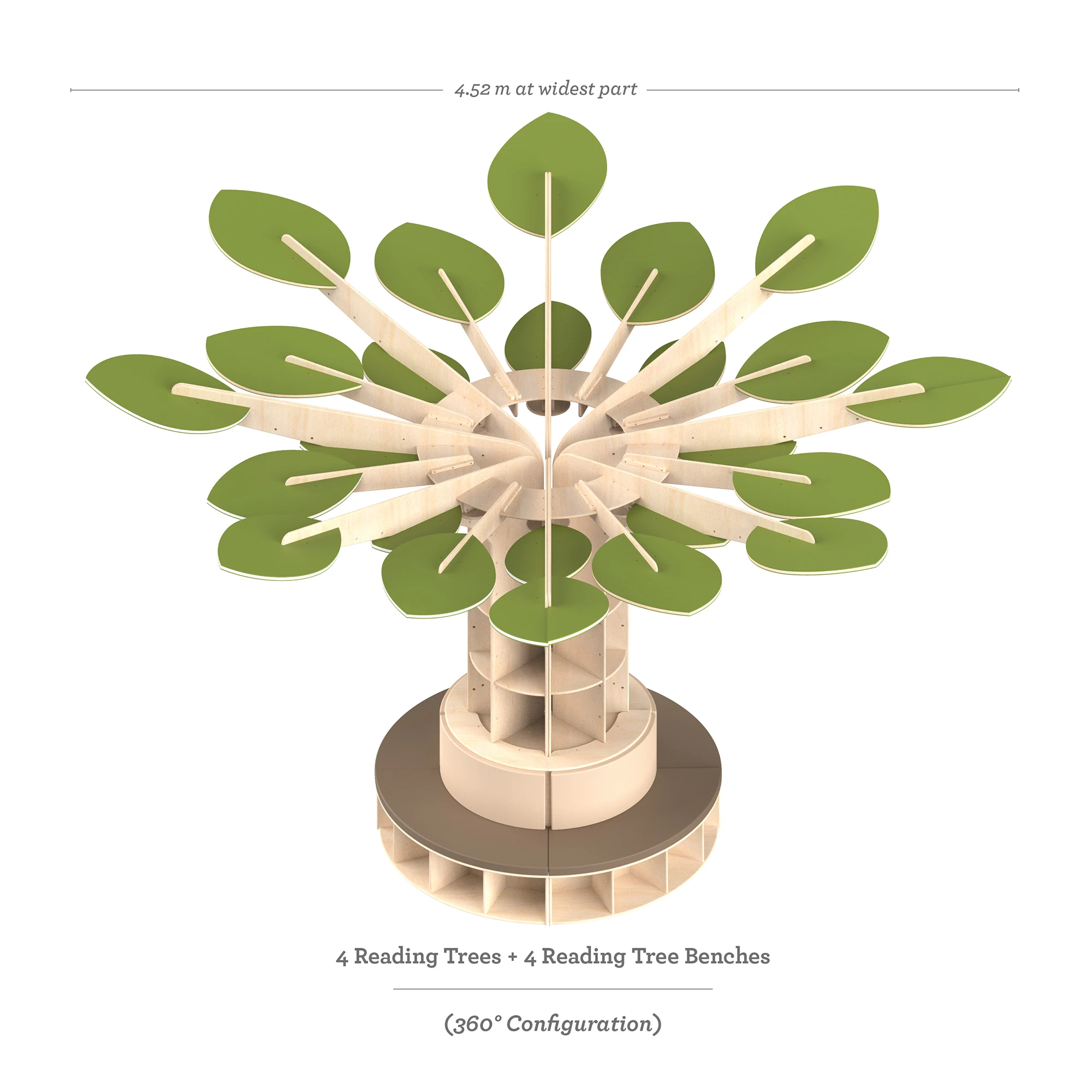 Montessori Reading Corner Toddler Daycare Childcare Furniture Set Reading Room Setup Solution for Kindergarten Nursery Preschool