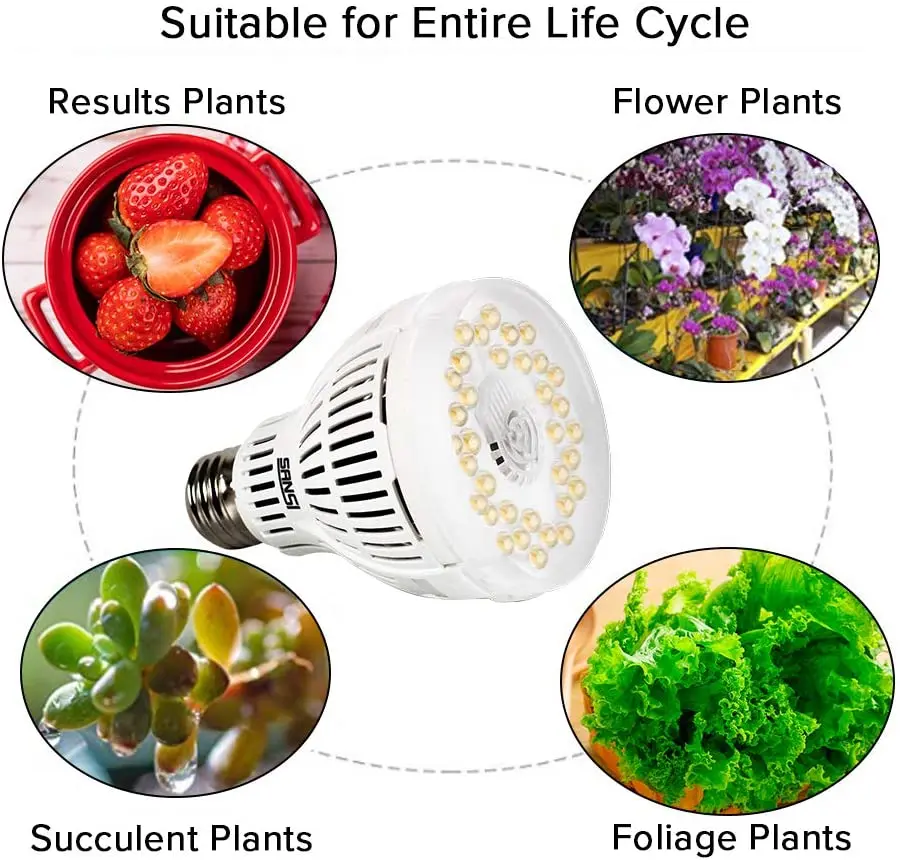 SANSI E26 E27 Full Spectrum Nature Day Light 15W Led Plant Grow Light for Indoor Garden Lighting