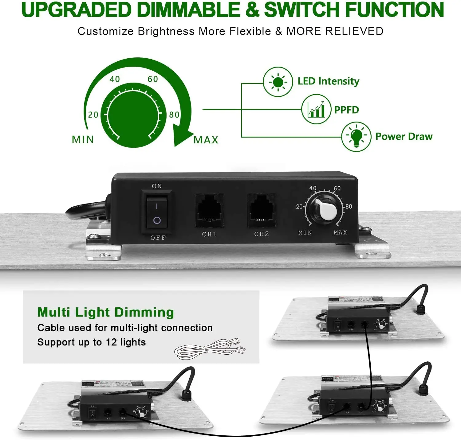 A 2021 Best Grow Light Lm301 Panneau Led Horticole Les Samsung Lm301B Led Grow Light 100W Uv Ir
