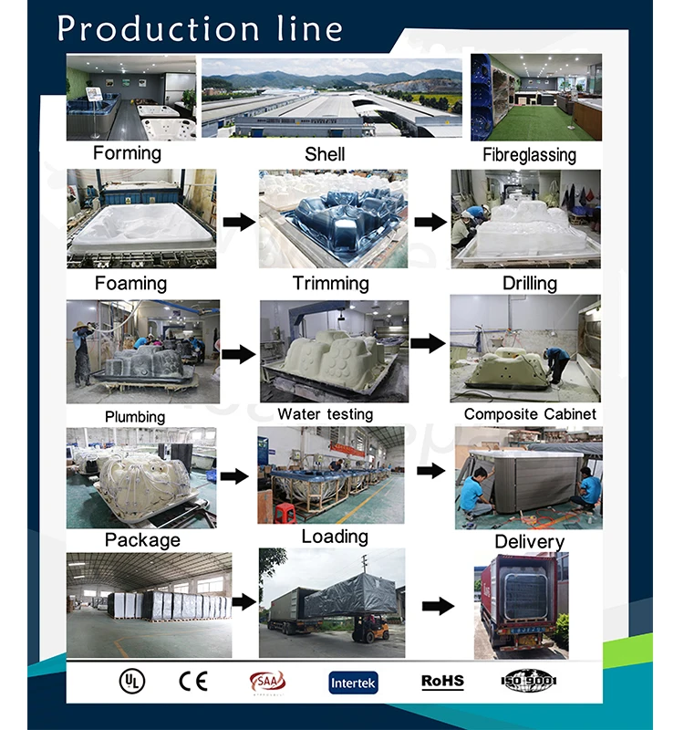 M-350D Whirlpool Outdoor Spa Hot Tub with Jacuzzier Balboa Spa 6 Person Bathtub