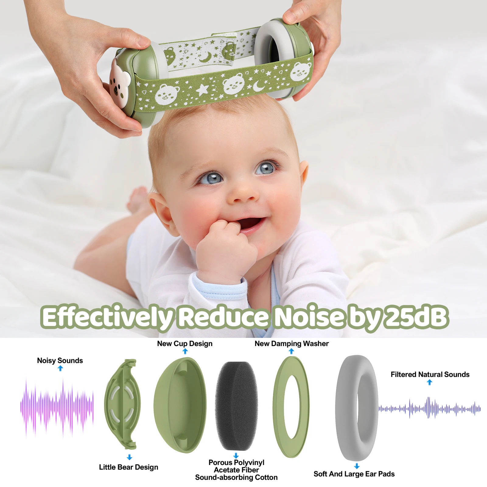Baby Hearing Protection Noise Cancelling Soundproof Orejeras De Seguridad Ear Defenders baby ear muffs