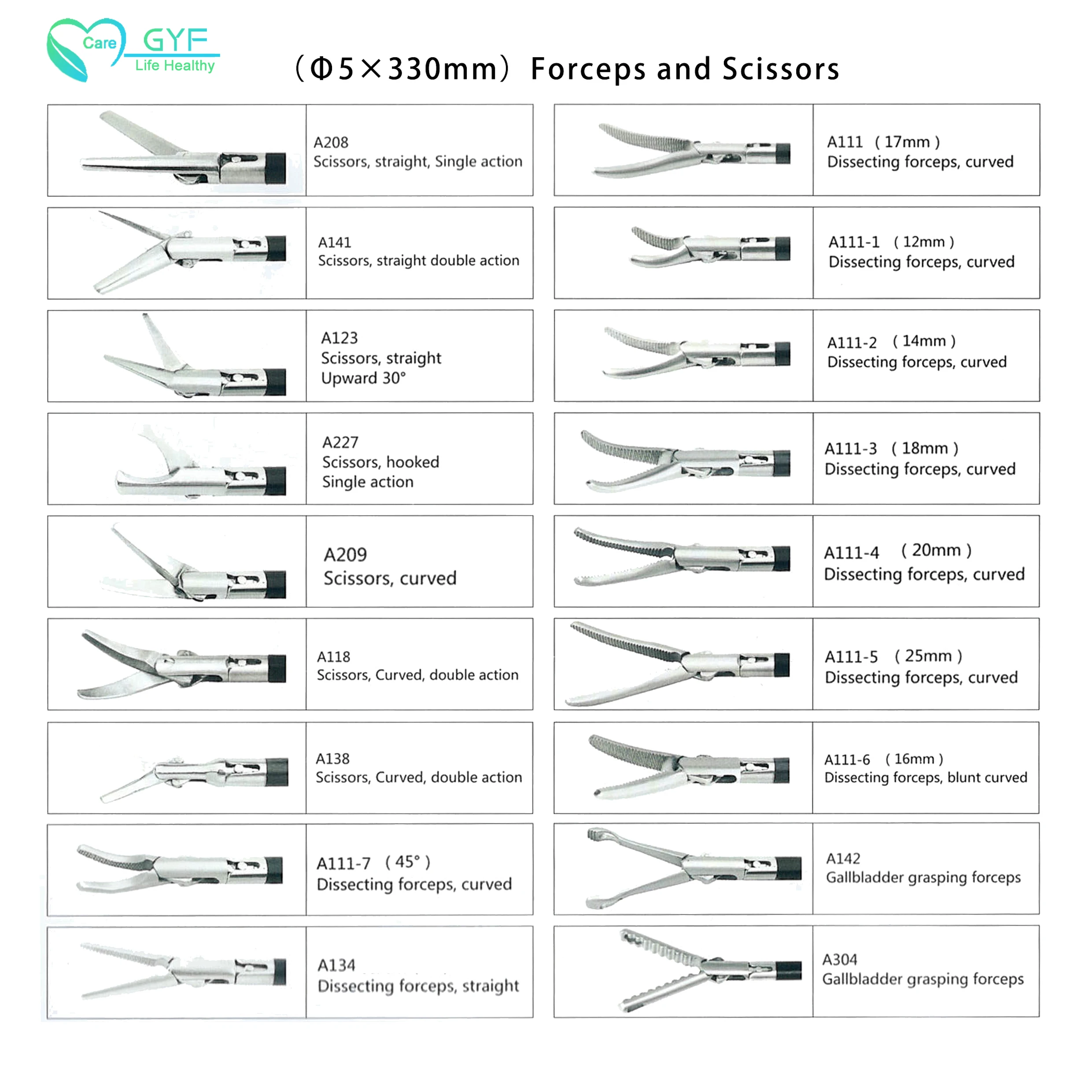 List of gynecology and obstetrics equipment
