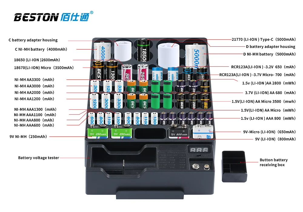 Beston 3.6V 18650 USB Rechargeable Lithium Battery 3500mAh Li-ion batteries for Torch