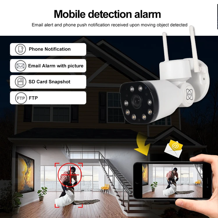 Bestech Wifi IP Bullet Camera 1080P 4MM Wireless CCTV Smart Security OEM Hot Sale 2MP Cheap