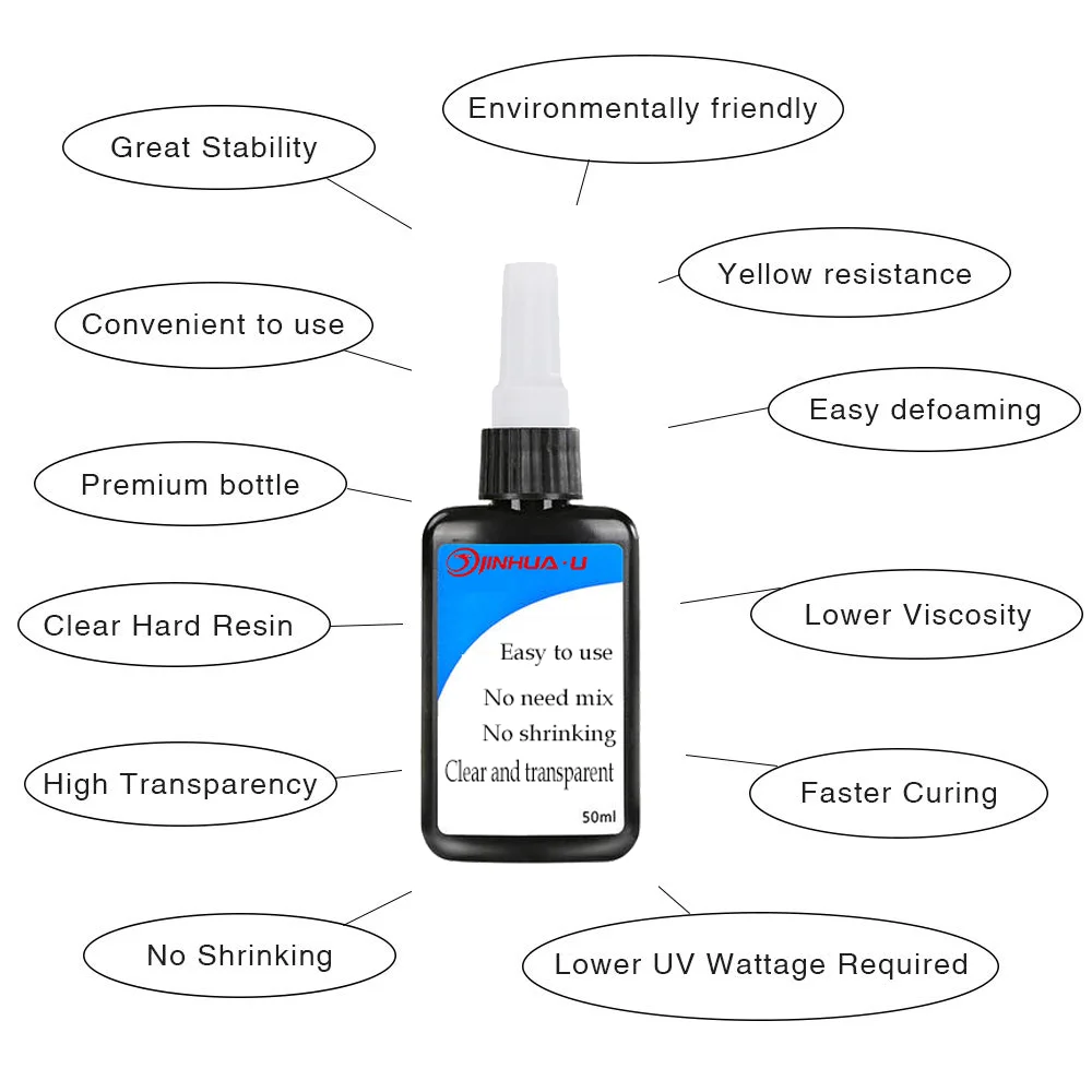 Top Clear Liquid Polyurethane Doming Resin UV Resistance Resin