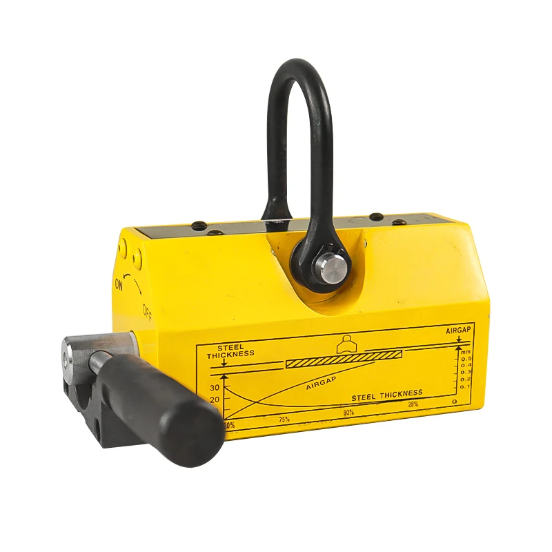Lifting Magnet Manufacturer Portable 100-6000 Kgf Permanent Magnetic Lifter