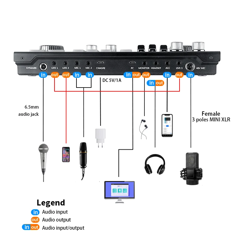 Hayner-Seek LIVE Special Microphone With Usb Audio Interface Streaming For Condenser Microphone wired With Studio Mixer