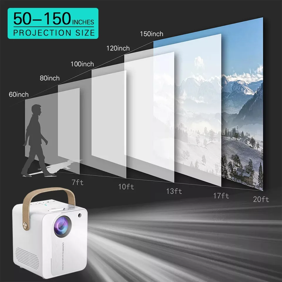 Умный USB Wifi Micro LED домашний кинотеатр мобильный проектор 1080p поддерживаемый Портативный ЖК-телефон 4K
