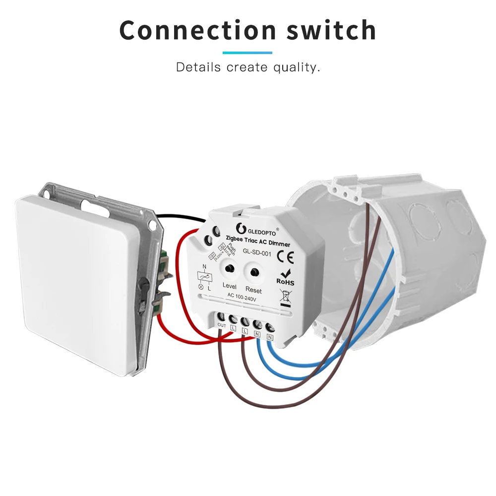 GL-SD-001 GLEDOPTO 2 4G AC100-240V реле ВКЛ-ВЫКЛ контроллер замена Zigbee Triac