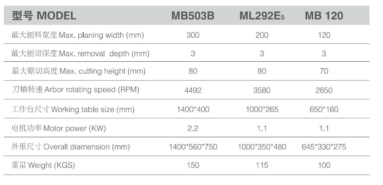 MB503B woodworking multifunctional combined machine tool surface planing saw working width 300mm WOOD PLANER