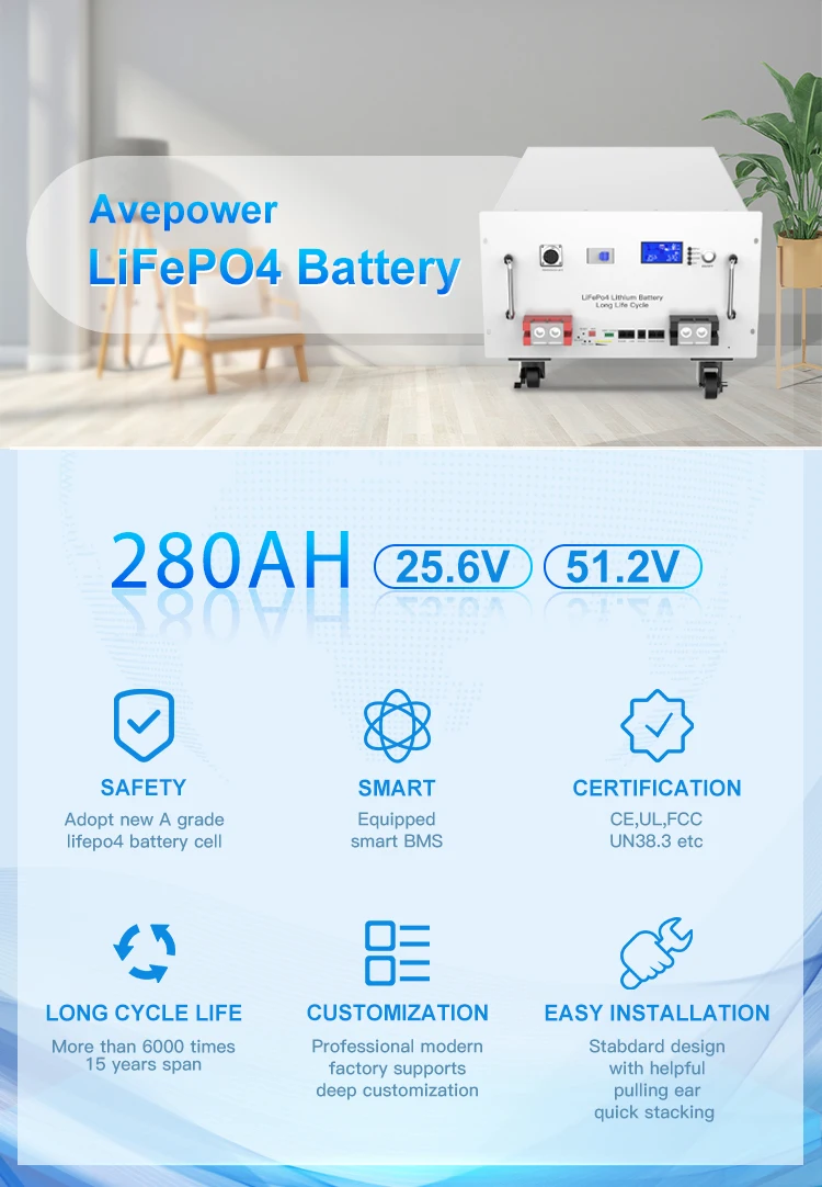 8000 циклов Lifepo4 аккумуляторная батарея 200ah 280ah 314ah 10kwh 12.28kwh 14.33kwh 16kwh Солнечная литий-ионная для хранения энергии