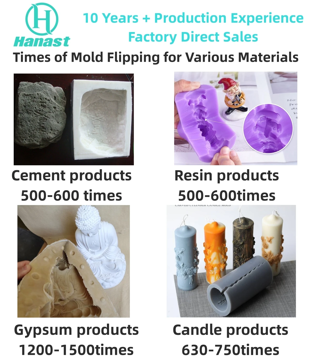 silicone factory RTV two components Silicone Rubber for column gypsum decoration molds silicone rubber liquid