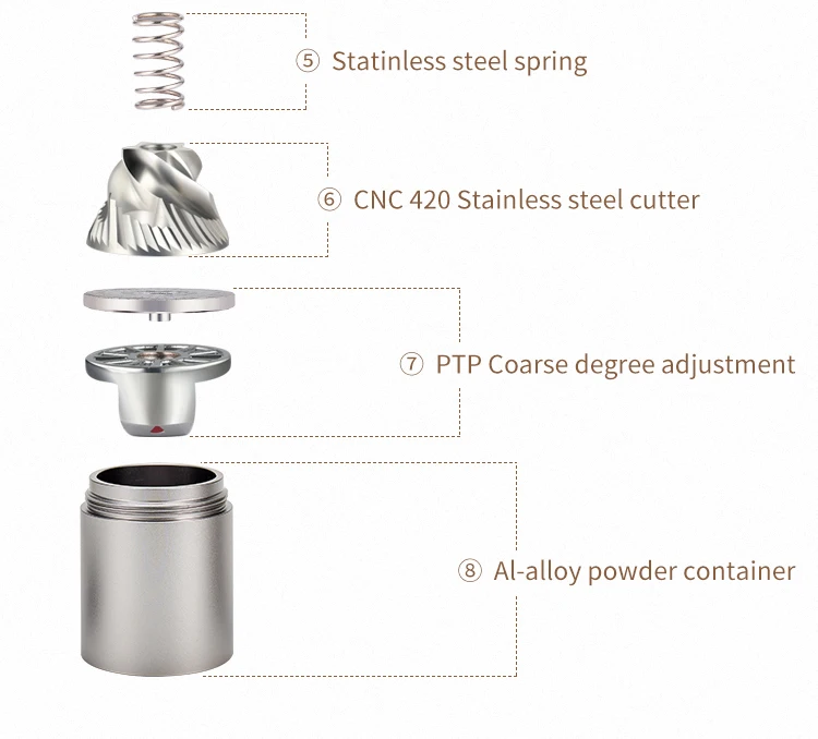 5-Axis CNC Stainless Steel Burr, Portable Hand Coffee Burr Grinder Manual Coffee Grinder