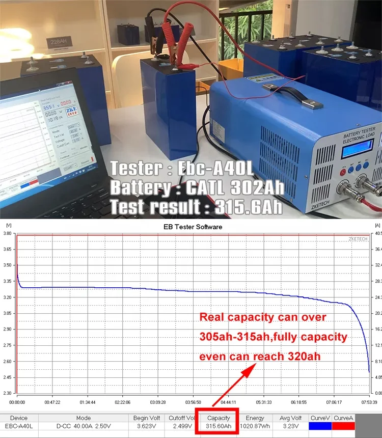 Top Grade a 6000cycle 300Ah 302Ah 310Ah 320Ah A+ 48V 300A Lifepo4 Solar Battery Pack
