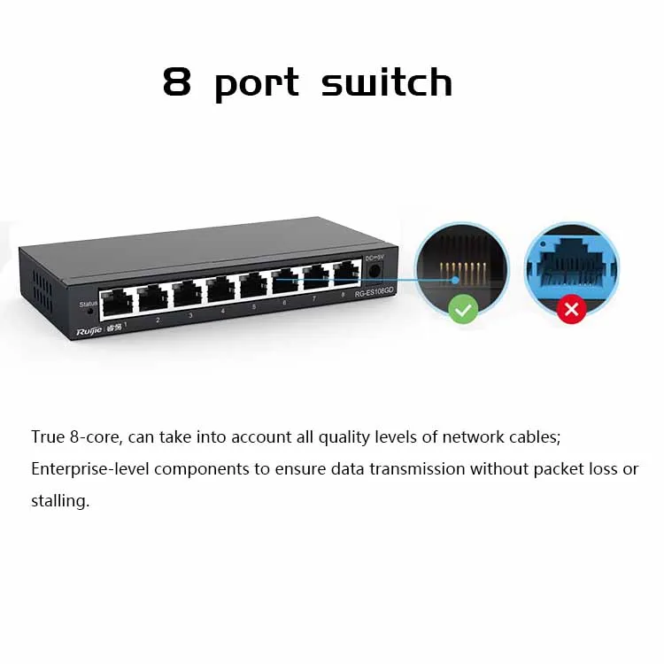 Полный gigabit 10/100/1000 м порты сетевой коммутатор обратного PoE 24-48V