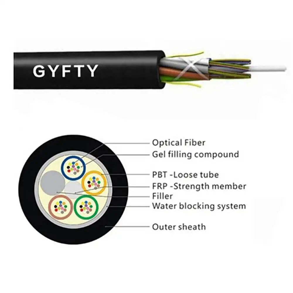 Factory Outdoor Single mode Duct G652D FRP strength member 12 24 48 96 core optical fiber cable fibra optic GYFTY