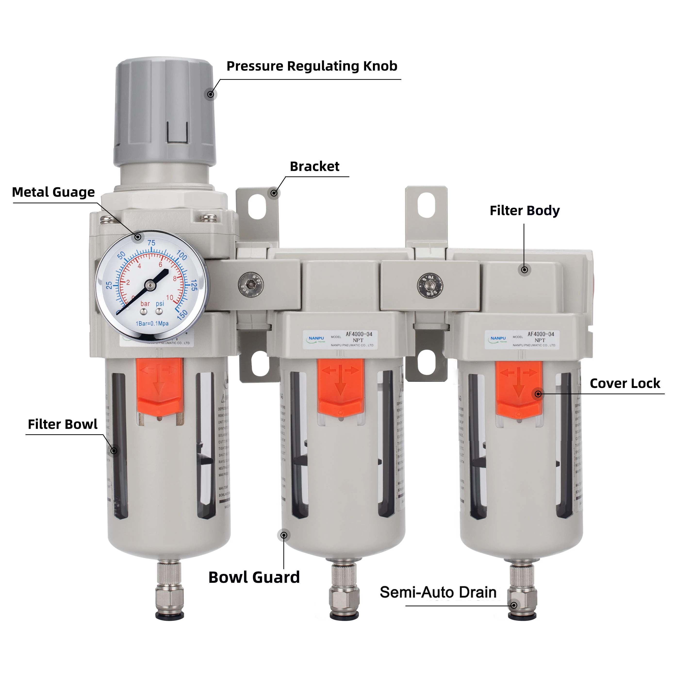 NANPU Three Stage Air Treatment Unit - 5 Micron Particulate Filter, 0.5-0.01 Micron Coalescing Filters, Air Pressure Regulator