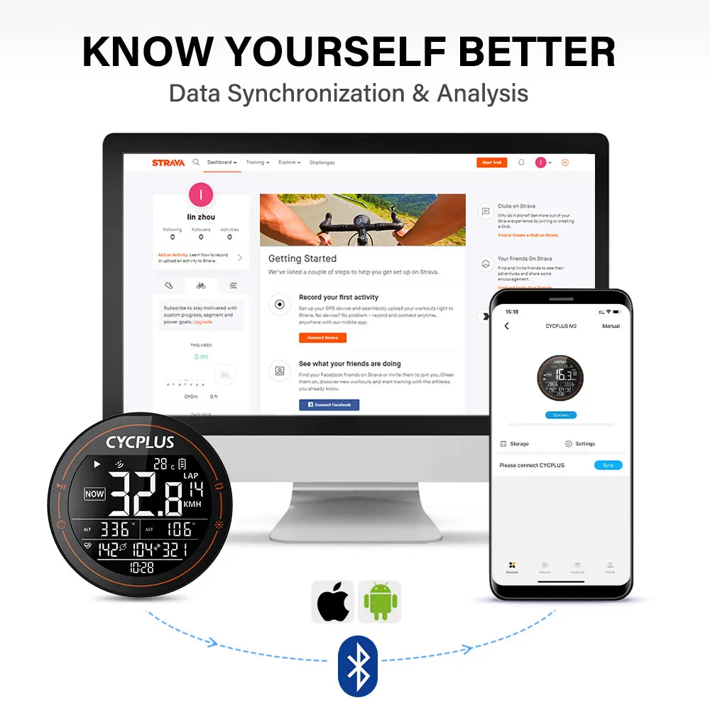 CYCPLUS 9319 электронный велосипедный одометр gps компьютер спидометр