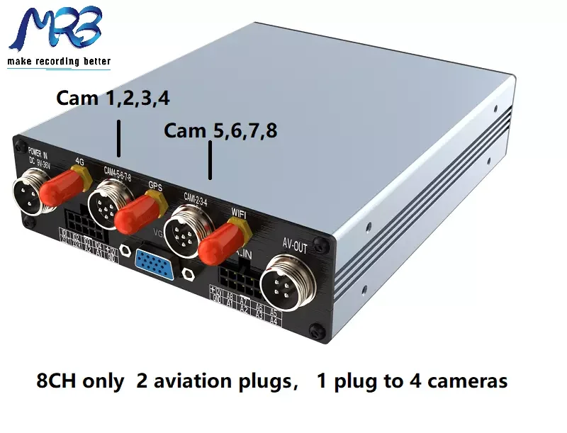 Mobile Vehicle DVR (5).png