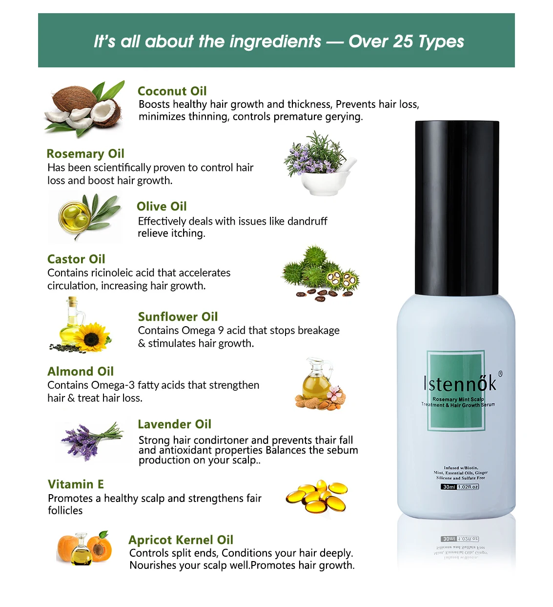 Keratin Protein Hair Treatment Serum Hair Loss Prevention Thinning Hair Thickening Tonic