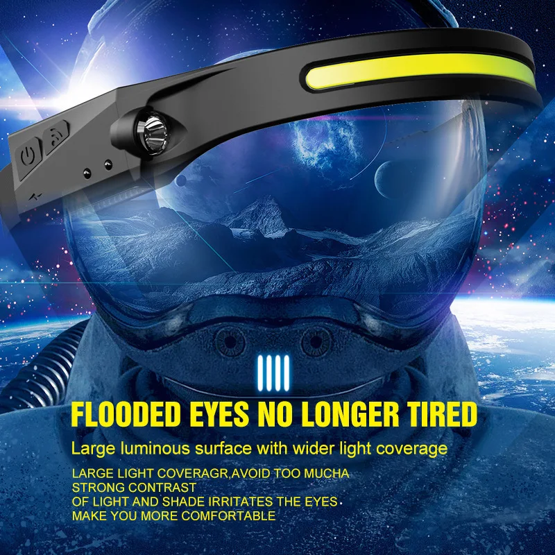 Best Selling Full Vision COB+XPE Silicone Head Lamp Wide Beam TYPE-C Rechargeable Rubber Led Headlamp With Motion Sensor