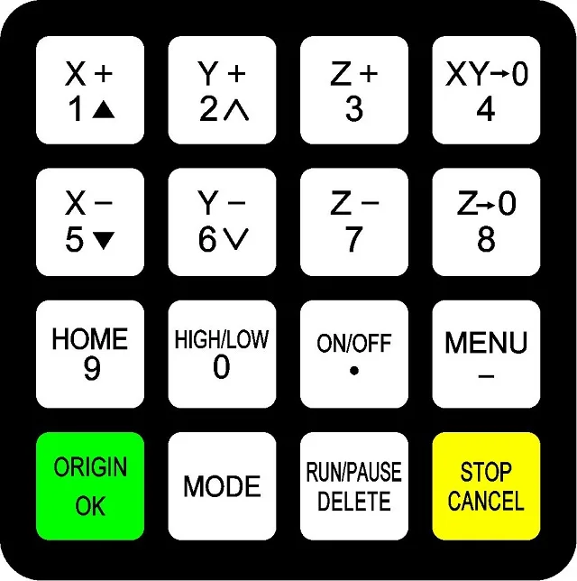 Keypad for richauto A11E/S A1X dsp controller membrane switch in English and Chinese-English