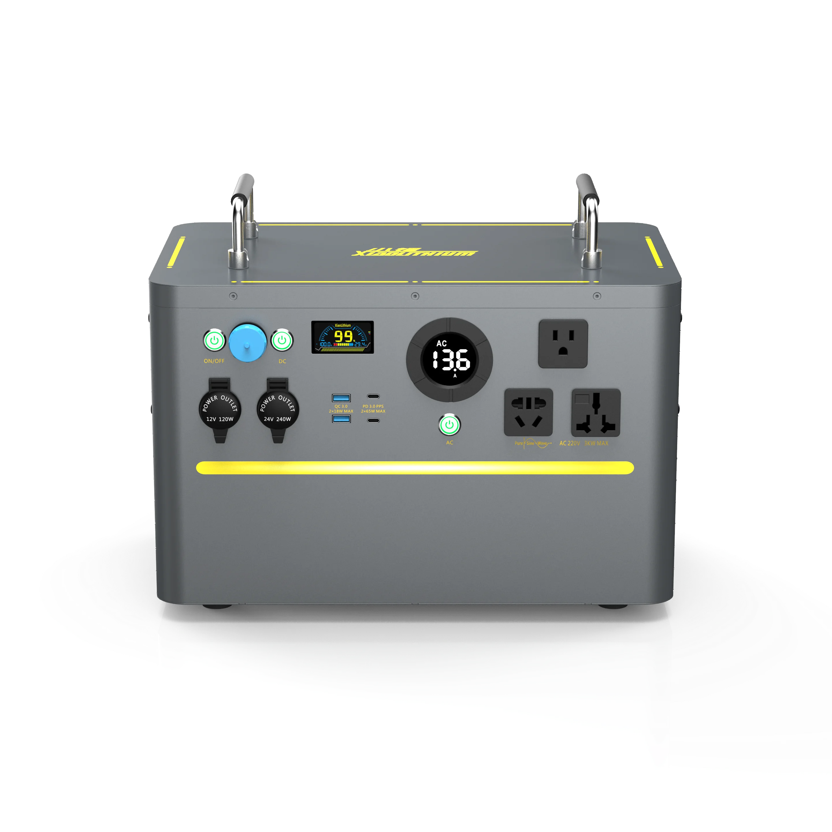 1KW 1.5KW 2KW 3KW portable emergency power supply 1KWh 2KWh 3KWh 4KWh 5KWh portable power station
