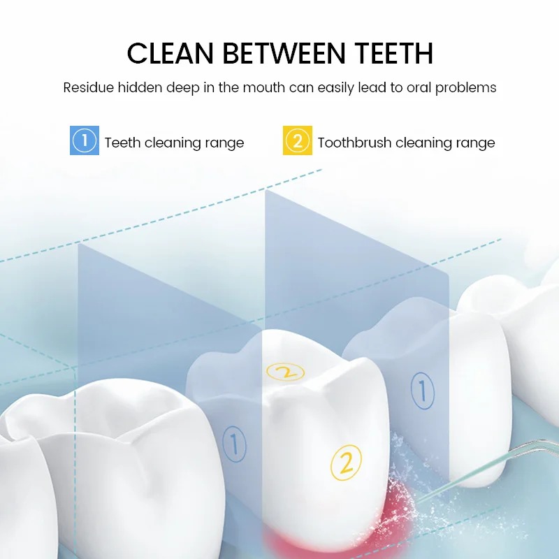 Portable oral irrigator with travel bag ipx7 electric teeth dental water jet oral flosser teeth irrigation