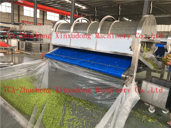 Коммерческие шеллеры pea для