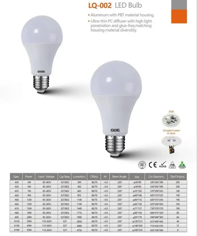 China product E27 B22 Plastic with Aluminum Led light bulbs A60 9W 12W Led Bulb