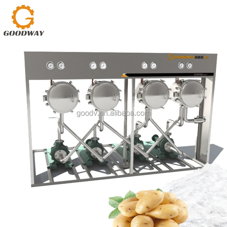 High Quality Starch Processing Machine Starch and Protein Separation Machine Hydrocyclone Filter