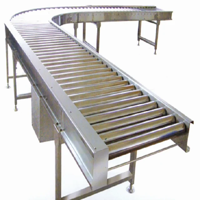 PL  Heavy duty roller electric conveyor for automatic production line