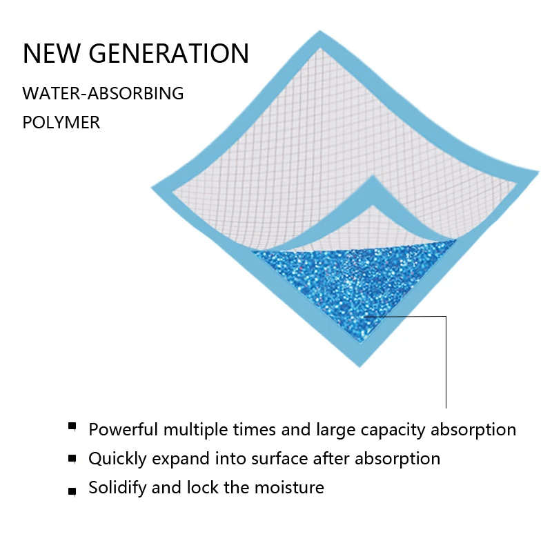 Free Samples Highly Absorbent Deodorization Eco Friendly Quppy Training Pet Dog Pee Pads
