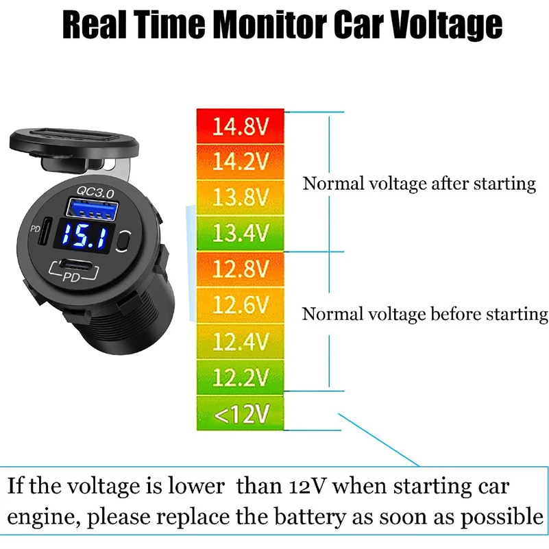 Fast Shipping Car Charger 18W Quick Charger 3.0 Port 3 Power Port Charger Socket Base Car Led Digital Screen Adapter Socket