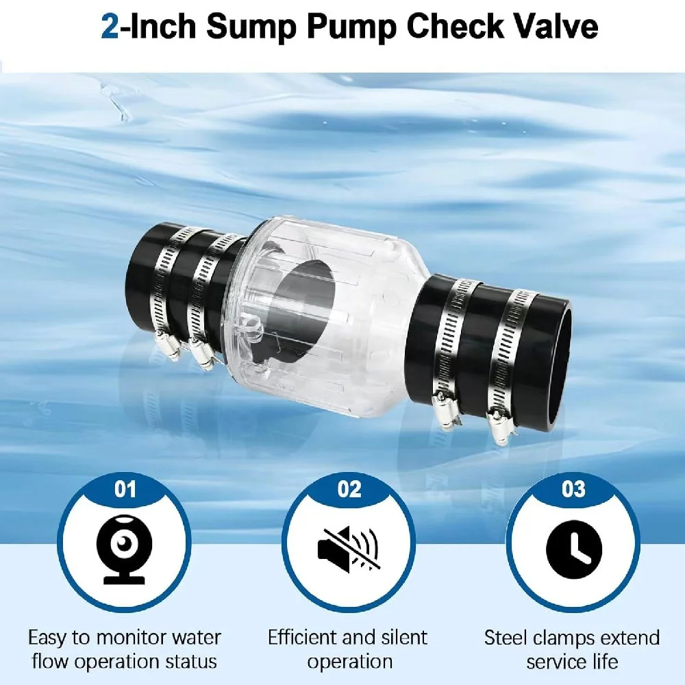 CV-150 Silent Check Valve Spring Loaded Flapper Steel Clamps Fit for 1.5 inch Pipe