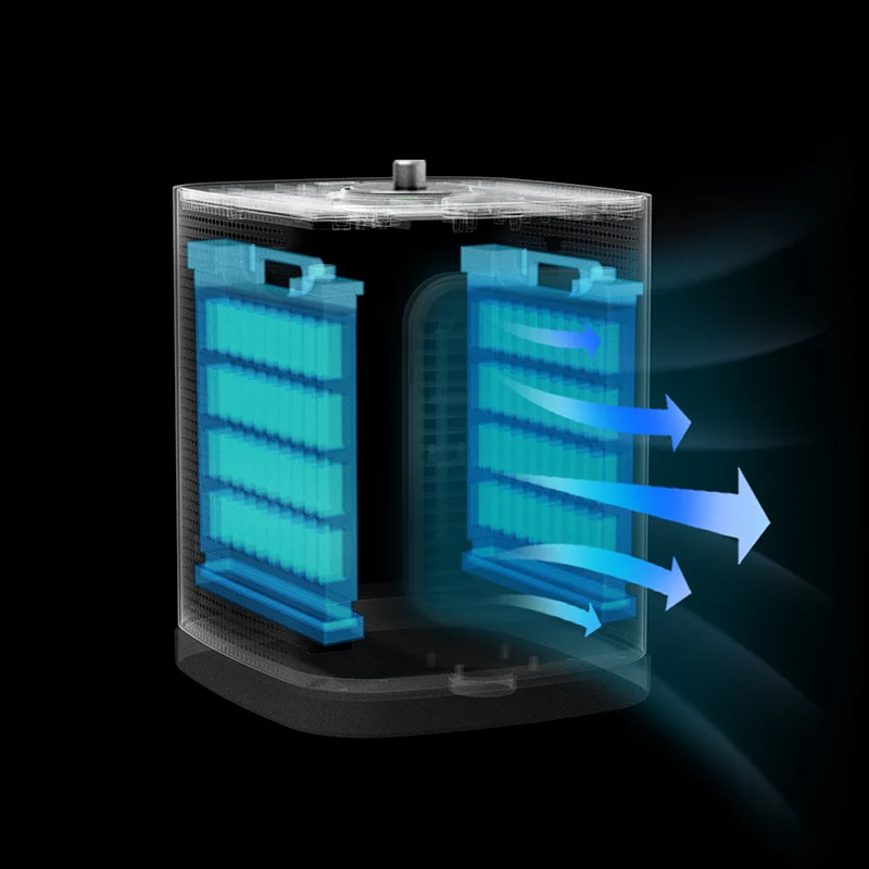 Cooling Air Humidifier With H13 HEPA UV Plasma Negative Ion Filter Wifi Smart Portable Air Conditioner