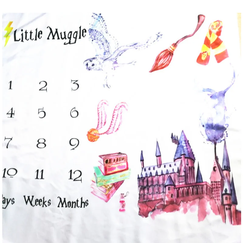 
Factory Custom Premium Super Cute Newborn Milestone Fleece Baby Throw Blanket for Children 